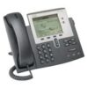 Best Hosted PBX and Cloud Pbx in Canada
