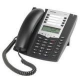 Best Hosted PBX and Cloud Pbx in Canada